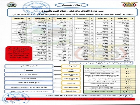 إعلان هام من وزارة الأوقاف إلى كافة اليمنيين بخصوص موسم الحج للعام1440هـ - تعرّف على الأسعار والوكالات المعتمدة «وثيقة»