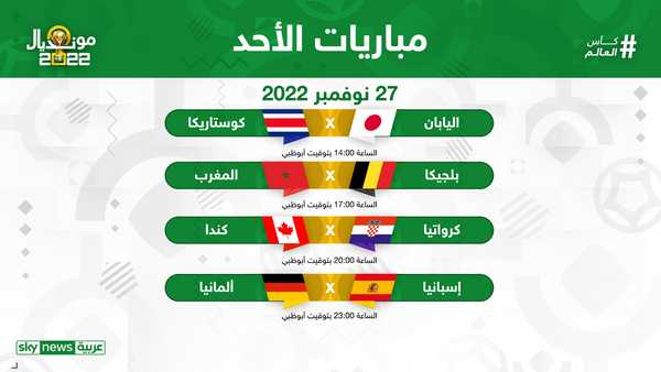 مأرب برس ضمن مونديال قطر 2022 تعرف على جدول مباريات اليوم الأحد 27