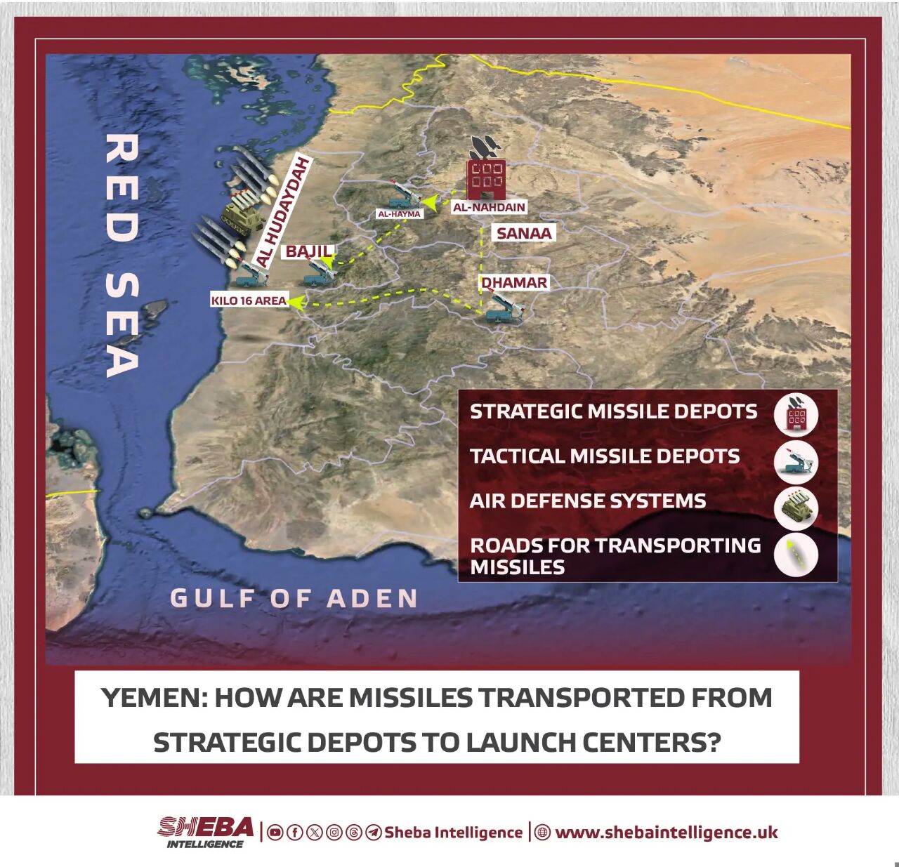 الكشف عن الطريقة التي ينقل بها الحوثيون الصواريخ لشن هجمات في البحر الأحمر