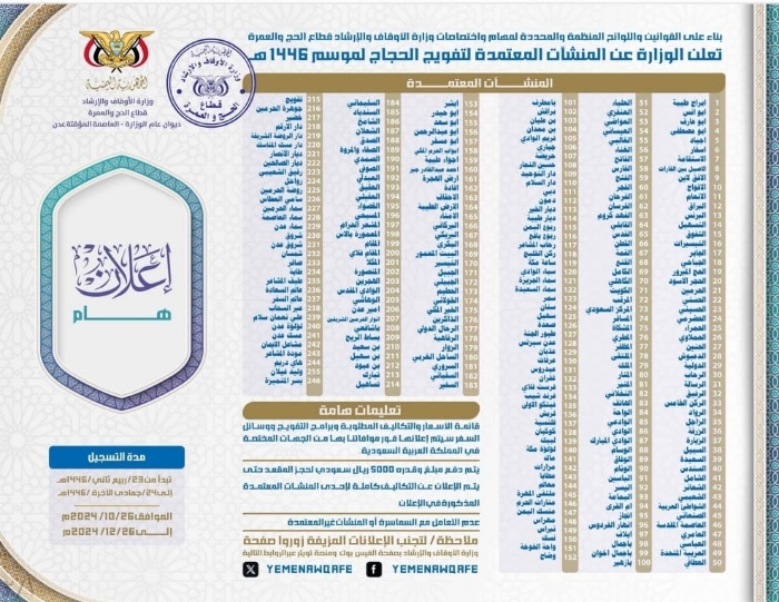 عاجل وزارة الأوقاف تعلن أسماء المنشآت المعتمدة لتفويج الحجاج وتحدد ضوابط تسجيلهم وتخذر من التعامل مع السماسرة