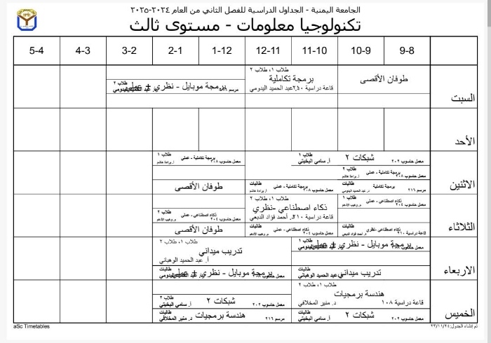 مليشيات الحوثي تُدرج مادة دراسية طائفية في الجامعات الخاصة.